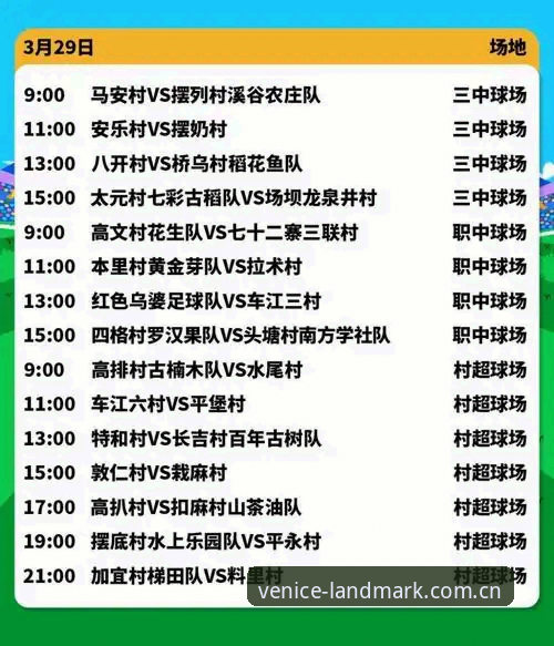 2026年选秀大会观赛指南：状元归属悬念如何追踪